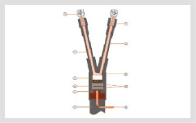 Protection Cover, Bustube, Insulcap, Insultube,Fintube, Cablink, Thin Wall Tubes